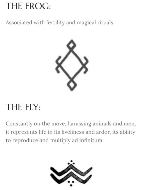 43 symbols and meanings in graphic design – Artofit