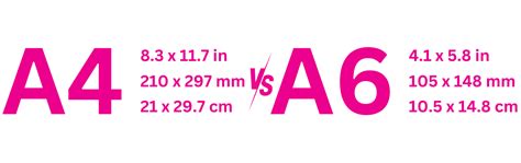usage dimensions  benefits   paper