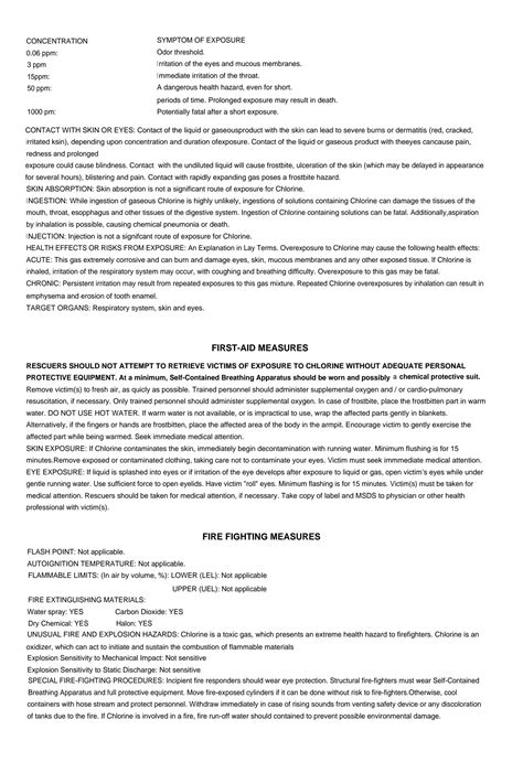 Solution Chlorine Material Safety Data Sheet Msds Studypool