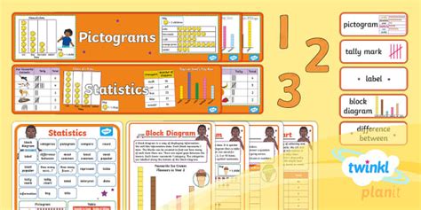 Planit Maths Year 2 Statistics Display Pack Teacher Made