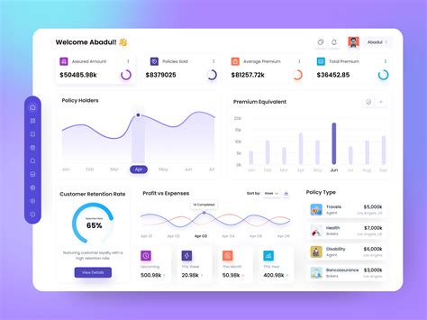 SaaS Dashboard UI Design Behance