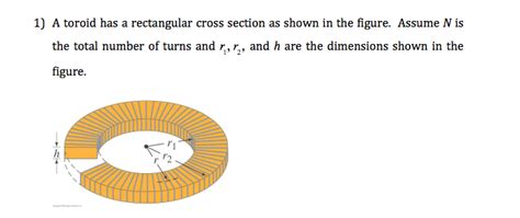 Solved A Toroid Has A Rectangular Cross Section As Shown In Chegg