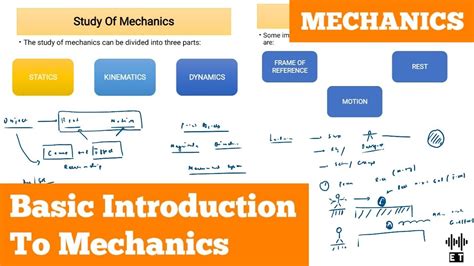 Basic Introduction To Mechanics Basic Concepts Mechanics Youtube