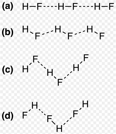 Hydrogen Fluoride Hydrogen Bond Chemical Bond Molecular Geometry Png 1863x2157px Hydrogen