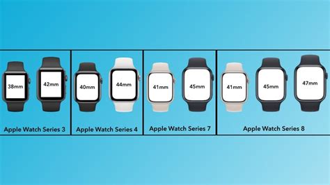 Apple Watch Vergleich 47mm Vs 45mm Vs 41mm › Macerkopf