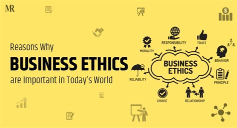 Why Business Ethics are Important