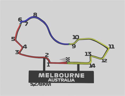 Free STL file F1 MELBOURNE GRAND PRIX CIRCUIT AUSTRALIA 🇦🇺・3D print ...