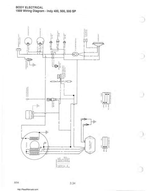 Polaris Ranger 500 Wiring Diagram For Your Needs