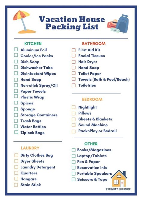 Customizable Vacation Rental Home Packing Checklist Printable Beach