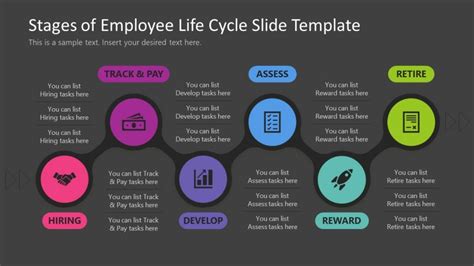 Editable Employee Life Stages Diagram Slidemodel