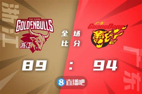 🏀马尚237 汉密尔顿1911 陆文博277 广东终结浙江15连胜 直播吧