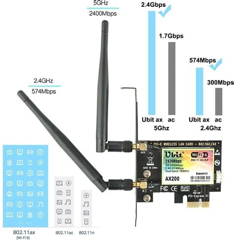 Ready Stock Ubit Ax200 Pcie Wifi 6 Card 2974 Mbps Dual Band 5ghz 2 4ghz Pci E Wireless Wifi