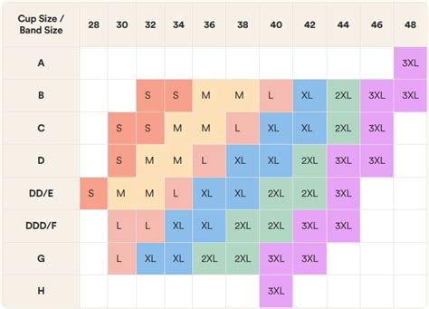 This Is So Life Saving Ladies Bra Size Charts Bra Size Calculator Bra Sizes Bra Sizing Charts