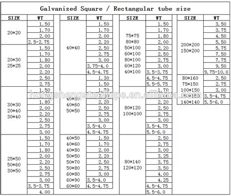 Ms Square Pipe Weight Chart Rectangular Steel Tube And Steel Hollow