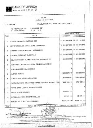 Etats Financiers Exercice 2018 BOA NG Abidjan Net Documents