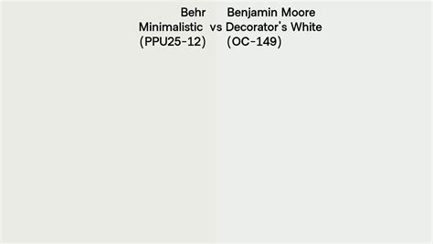 Behr Minimalistic Ppu Vs Benjamin Moore Decorator S White Oc