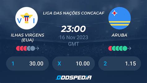 Ilhas Virgens Eua X Aruba Placar Ao Vivo Palpites Estat Sticas Odds