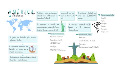 Solution Continentes Isadora Carrera Studypool