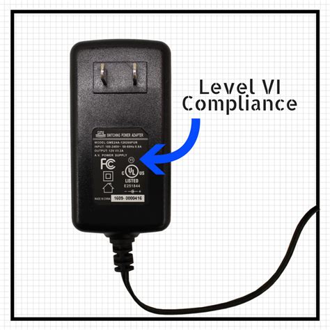 Level VI Efficiency Requirements What You Need To Know InspiredLED Blog