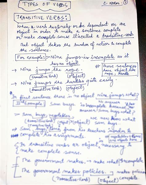 solution transitive verb  english grammar easy learning