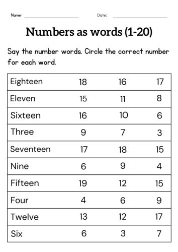 Writing Number Names 1 To 20 Worksheet Tracing Number Words For Grade 1 Or 2 Teaching Resources