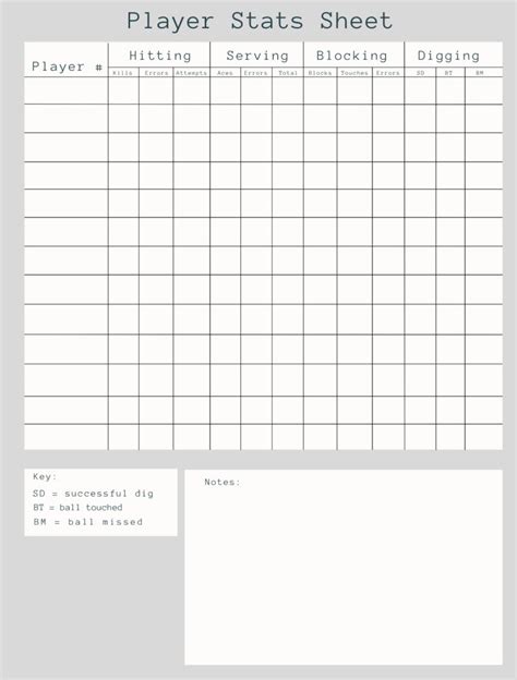 Volleyball Stat Tracking Sheets Individual Player Tracking And Totals