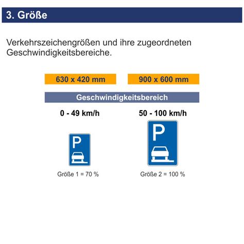 VZ 315 60 315 63 Parken auf Gehwegen gemäß StVO