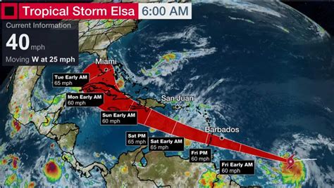 Tropical Storm Elsa Forms In The Atlantic Ts Warning Issued For