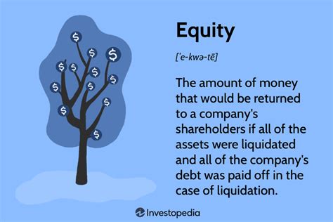 Equity Meaning How It Works And How To Calculate It