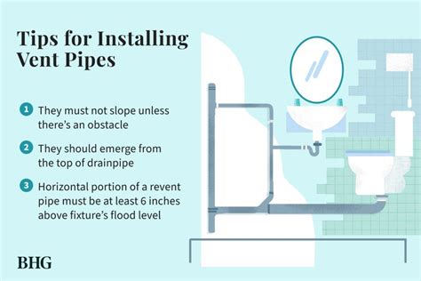 Plan A Remodel With The Best Plumbing Vent Diagram For Your Space