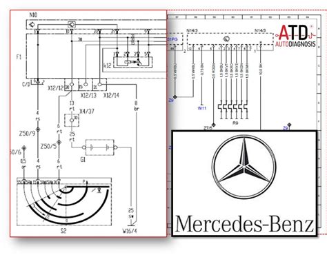 Interpretación de esquemas Mercedes Benz Grupo ATD