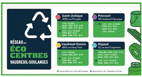 Avis Public R Le Triennal D Valuation Fonci Re