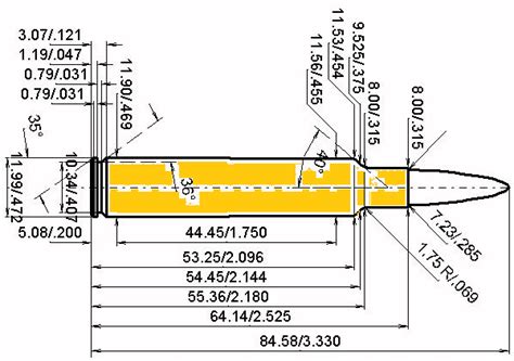 Caliber Ackley Improved Load Data Xxlreloading