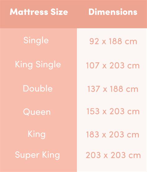 Bed Size Guide Australian Standard Dimensions Luxo Living