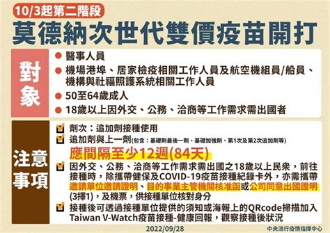 指揮中心快訊：自10月3日起，開放第二階段對象接種moderna次世代雙價疫苗追加劑