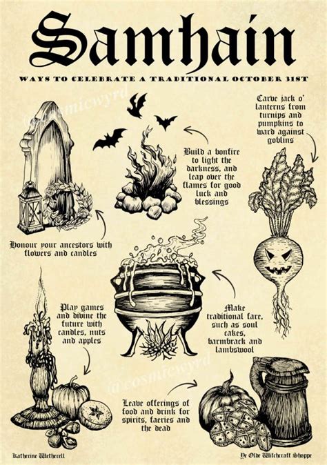 A4 Samhain Poster Ways To Celebrate A Traditional October 31st Ye