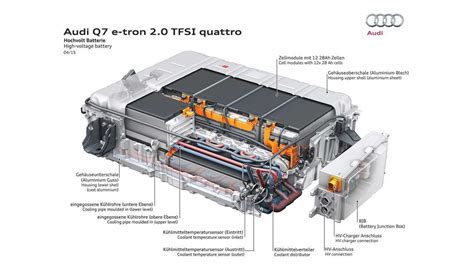 Details On Audis Battery Technology