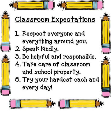 Classroom Expectations Classroom Management Classroom Rules Classroom Expectations