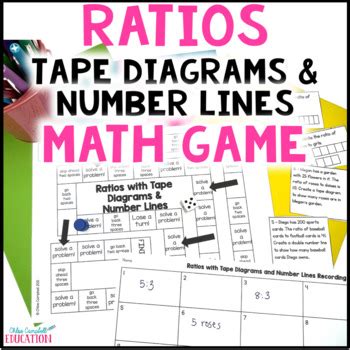 Tape Diagram Ratios Game Double Number Line Proportional Relationships