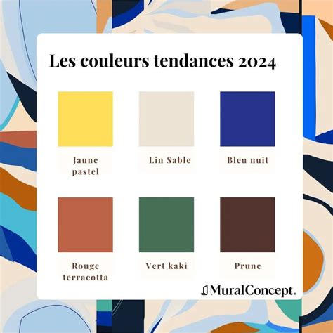 Un Papier Peint Panoramique Tendance Pour 2024 Tendance Deco