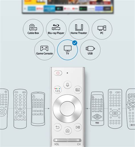 samsung smart tv eenvoudig verbinden en gemakkelijk bedienen