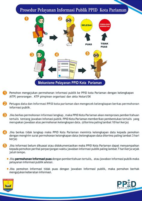 Pelayanan Permohonan Informasi Publik Dinas Komunikasi Dan Informatika