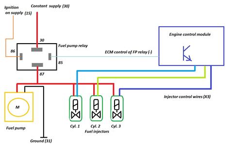 Diagram Opel Corsa Utility Wiring Diagram Mydiagram Online