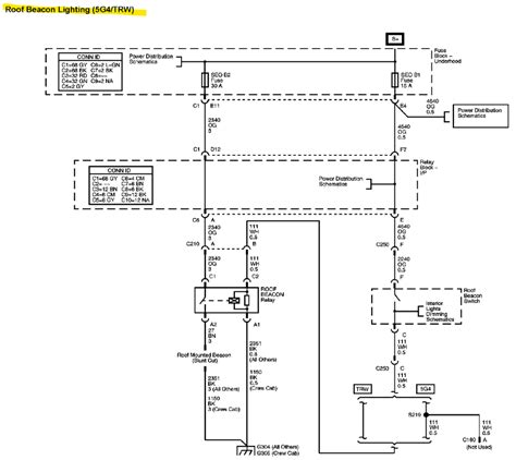 Under Hood Fuse Block C1 Connector Wiring Diagram Needed