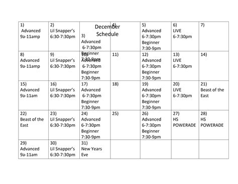 Post-season projections will soon alter d1 wrestling rankings 27