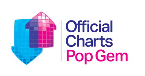 Shortlist for Official Charts Pop Gem #61: Collaborations