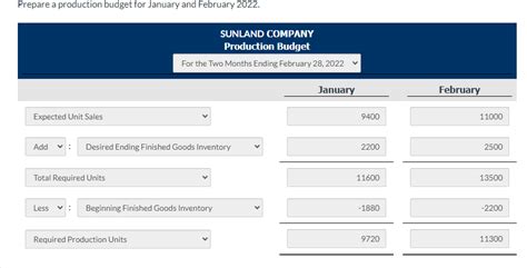 Solved Sunland Company S Sales Budget Projects U SolutionInn