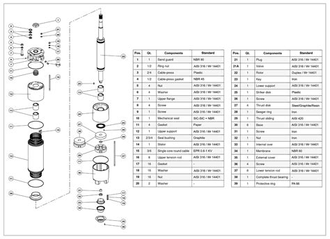 Stainless Steel Submersible Motor Hp V Ph Wire