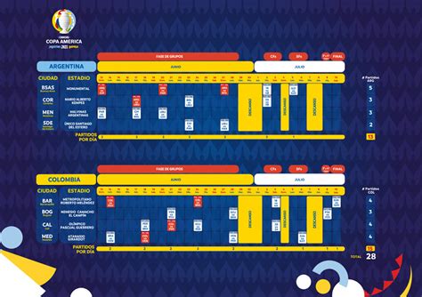 Copa America 2024 Schedule Printable Free - Van Lilian