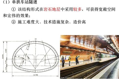 地铁与轻轨工程第三章建筑与结构设计培训ppt（地铁车站结构设计、区间隧道结构设计） 路桥技能培训 筑龙路桥市政论坛